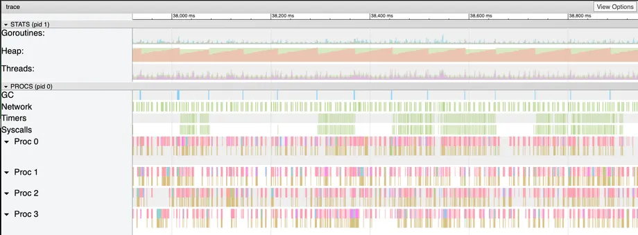 Flipt Trace - Pre Optimization